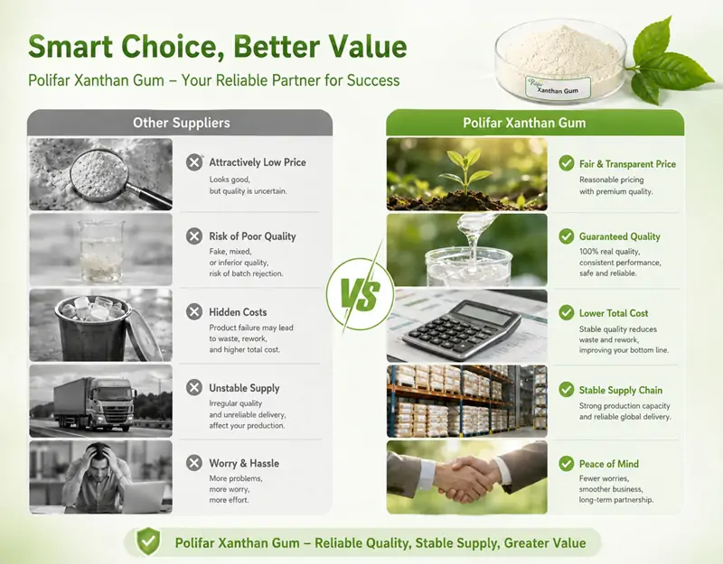 Cost and Supply Chain Advantages Cost and Supply Chain Advantages