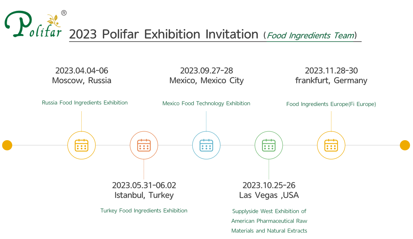 2023 Polifar Exhibition Invitation from Food Ingredients Team