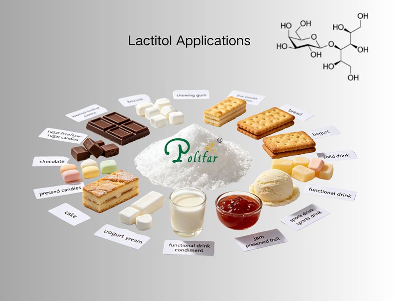 Lactitol Applications