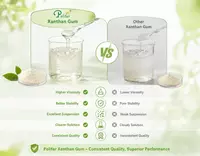 Polifar Xanthan Gum Has Superior Performance