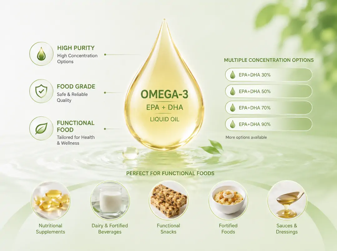 Fish Oil Omega-3