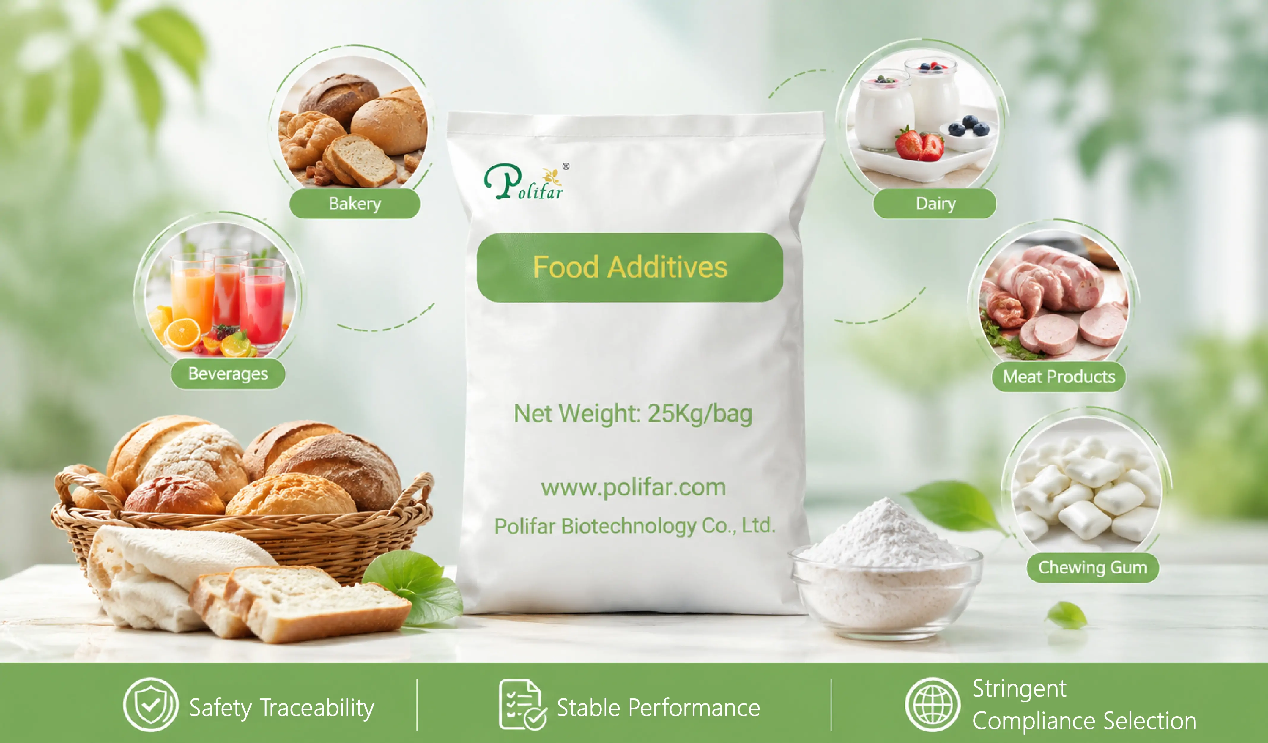 Food Additives