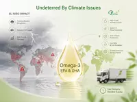 Climate Issues
